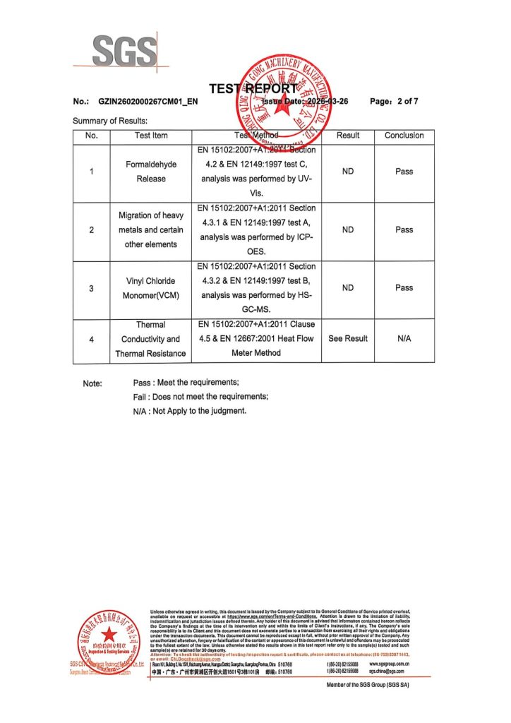 Huigong WPC Wall Panels SGS Formaldehyde Testing